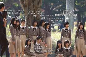 乃木坂46 4期生情報が徐々に明らかに 各情報を割り振った画像がこちら 乃木坂46まとめ 1 46 4期生 乃木坂 4期生 乃木坂