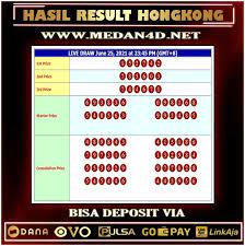 20 kolom 30 kolom 40 kolom 50 kolom 60 kolom 70 kolom 80 kolom 90 kolom 100 kolom 110 kolom 120 kolom. Paito Warna Hk Harian Data Keluaran Hk Lengkap Hari Ini Mama Recipes