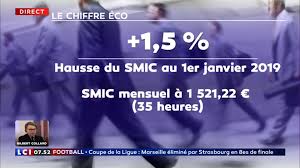 Bien évidemment, il ne faut pas espérer avec une vie de princesse, mais vivre décemment, s'en s'empêcher de se faire des petits plaisirs, ça oui, c'est faisable. Smic Les Montants 2019 L Humanite