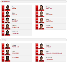 Check spelling or type a new query. à¸£à¸²à¸¢à¸Š à¸­à¸™ à¸à¹€à¸•à¸°à¸­à¸²à¸£ à¹€à¸‹à¸™ à¸­à¸¥ 2013 2014 Arsenal Football Club