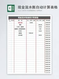 We did not find results for: Borang Pengiraan Automatik Akaun Aliran Tunai Excel Muat Turun Percuma Spreadsheet 400154793 My Lovepik Com Xls