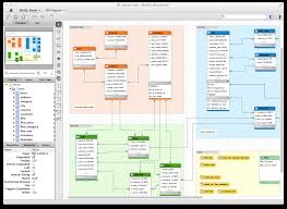 Mysql Mysql Workbench