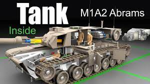 The abrams m1a1d is an m1a1 abrams tank that has been equipped with a digital applique command and control package consisting of: How Does A Tank Work M1a2 Abrams Youtube