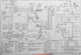 The wiring diagram on the opposite hand is particularly beneficial to an outside electrician. Air Conditioner Heat Pump Faqs