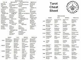 Pin By Treena Manion On All Things Magick Tarot Tarot Meanings Tarot Card Meanings