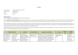 Kd kelas xi matematika wajib guru paud silabus bahasa arab sma x semester 2 2019 unduh buku dan siswa kurikulum 2013 lb k13 revisi 2018 id ki inggris. 2