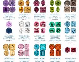 All Gemstones What S The Deal With Brand Name Gemstones Gemstone Swarovski Gem Gemstones Gems For Sale