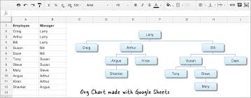 how to use google spreadsheet charts how to create an excel