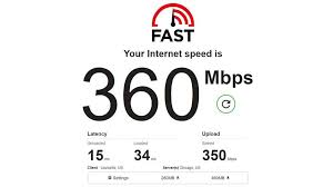 As overall internet congestion returns to normal throughout the night, providers are allocating more bandwidth for large file downloads which will improve your download speeds. Best Internet Speed Tests Of 2021 Cnet