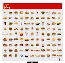 Incorporate menu mathinto students' workday to support and enhance your math curriculum. Mcdonalds Maths Math Worksheets Kids Math Worksheets Kindergarten Math Worksheets