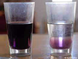 Awesome Ocean Science Ocean Science Ocean Science Experiments Water Experiments