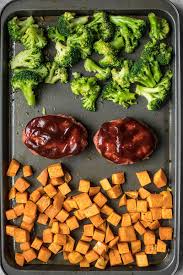 Maybe you would like to learn more about one of these? 21 Easy Dinner Ideas For When You Re Not Sure What To Make