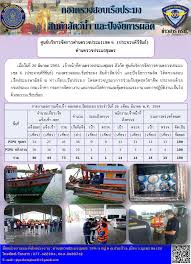 (ปัดใต้ 24°) , ความสว่าง 48% จันทร์ดับ(อามาวสี) 13 มีนาคม พ.ศ.2564 17:21น. 3ydsgw8dkzpmlm