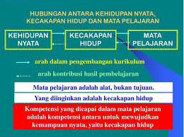 We did not find results for: Review Rencana Tindak Lanjut Bdr Dinas Pendidikan Kab Sumedang Dan Forum Lesson Study Guru Sumedang