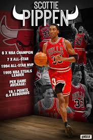 Scottie Pippen Chicago Bulls Scottie Pippen Chicago Sports Teams Bulls Basketball