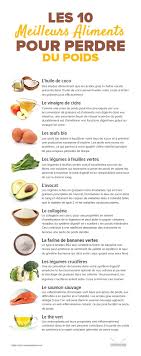 Les 10 Meilleurs Aliments Pour Perdre Du Poids Aliments Pour Perdre Du Poids Alimentation Gingembre Bienfaits