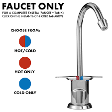 Image result for cool faucet