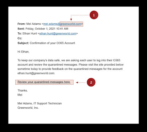 6 ways to spot business email compromise (BEC) attacks | Eftsure AU