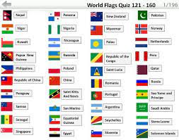 Check out the ideas of company names below. Country Flags With Names Flags With Names Different Country Flags World Country Flags