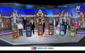 ++elecciones en perú, minuto a minuto++. Onpe Resultados Elecciones 2021 En Vivo Hoy Con Pedro Castillo Keiko Fujimori Hernando De Soto Y Rafael Lopez De Aliaga Conteo Rapido Y Quien Van A Segunda Vuelta En El Peru