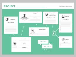 She is the creator of the ignite your sou Book Review Building A Storybrand Bookjelly