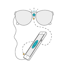 Pin On Future Healthcare