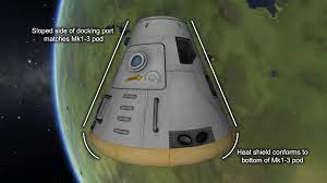 Ksp doesn't model heat damage at the moment, so it. Sumghai S Content Page 10 Kerbal Space Program Forums