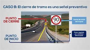 Velocidad final y aceleración (mrua). Educacionvialconsutran Conoce Que Son Los Tramos Regulados Por Velocidad Diferenciada Superintendencia De Transporte Terrestre De Personas Carga Y Mercancias