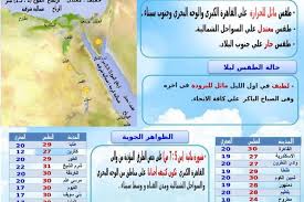 صقيع وتساقط ثلوج بعدة مناطق وسانت كاترين تسجل . Ø­Ø§Ù„Ø© Ø§Ù„Ø·Ù‚Ø³ ØºØ¯Ø§ Ø§Ù„Ø«Ù„Ø§Ø«Ø§Ø¡ 9 11 2021 Ø§Ø³ØªÙ…Ø±Ø§Ø± Ø§Ù„Ø£Ø¬ÙˆØ§Ø¡ Ø§Ù„Ø®Ø±ÙŠÙÙŠØ© Ø£Ù‡Ù„ Ù…ØµØ±