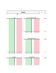 Smart T Charts Xlsx Assets Cash Accounts Receivable