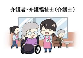 Update modul atau materi ujian tokutei ginou bidang perawat atau kaigo dalam bahasa inggris. Kangoshi Perawat Belajar Bahasa Jepang Kepo Jepang