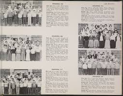 West High School yearbook 1956 - 1956_06_West_High_School_Occident_061 -  Columbus and Ohio Yearbook Collection -