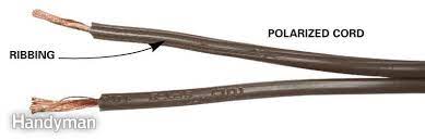 The neutral wire forms a part of. Line And Neutral In Spike Guard Physics Forums