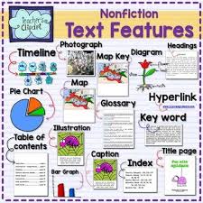 Pin On Worksheets