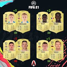 Toni kroos is a popular established player in football with many trophies and awards to his name. Austorfifa Fifa 21 Real Madrid Player Ratings Do You Facebook