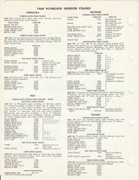 Image result for Barracuda Orange 1969 Belvedere