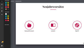 Powerpoint is a presentation software managed by microsoft. Beste Powerpoint Alternativen In 2021 Slidelizard