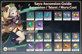 This ability summons a creature that heals any party members. Sayu Ascension Guide Genshinimpacttips