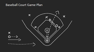 Baseball Court Game Plan Powerpoint Template