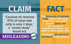 Not everyone with these symptoms has bowel cancer. Vera Files Fact Check No Study Does Not Say Coconut Oil Can Kill 93 Of Colon Cancer Cells In 2 Days Vera Files