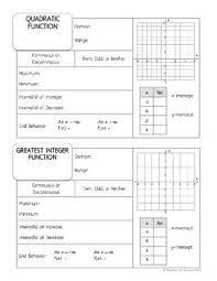 Parent Functions Graphic Organizers Parent Functions Graphic Organizers Parenting