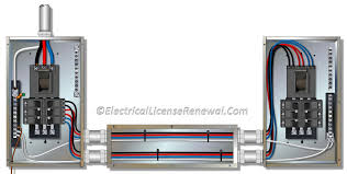 366 20 Conductors Connected In Parallel