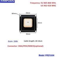 UHF RFID Antenna EU 865-868Mhz 1-5.5dbi Ceramic ISO18000-6C EPC C1 GEN2 Low  Power Handheld Reader Module for R200 Chip - AliExpress