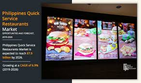 Get access to exclusive coupons. Philippines Quick Service Restaurants Market