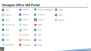 Office 365 2021 full offline installer setup for pc 32bit/64bit. What Is The Office 365 Security Compliance Centre Alc Training News