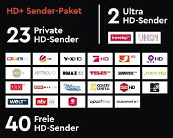 Choose from hundreds of free hd backgrounds. Sky Hd Private Hd Plus Sender Uber Sky Empfangen