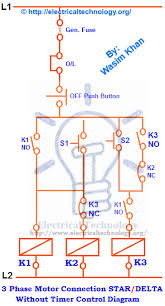 Star Delta Starter Motor Starting Method Power Control Wiring Electrical Circuit Diagram Circuit Diagram Electrical Projects