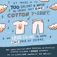 The Benefits Of Thrifting You Might Not Have Known Thrifting Thrifting Quotes Fashion Quotes