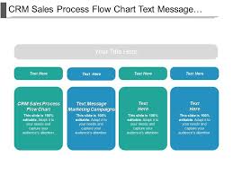 Crm Sales Process Flow Chart Text Message Marketing
