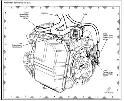See fueleconomy.gov for fuel economy of other engine/transmission combinations. 2008 Ford Escape Transmission Diagram Wiring Diagram Res Comparison Pull A Comparison Pull A Ilristorantelabarca It